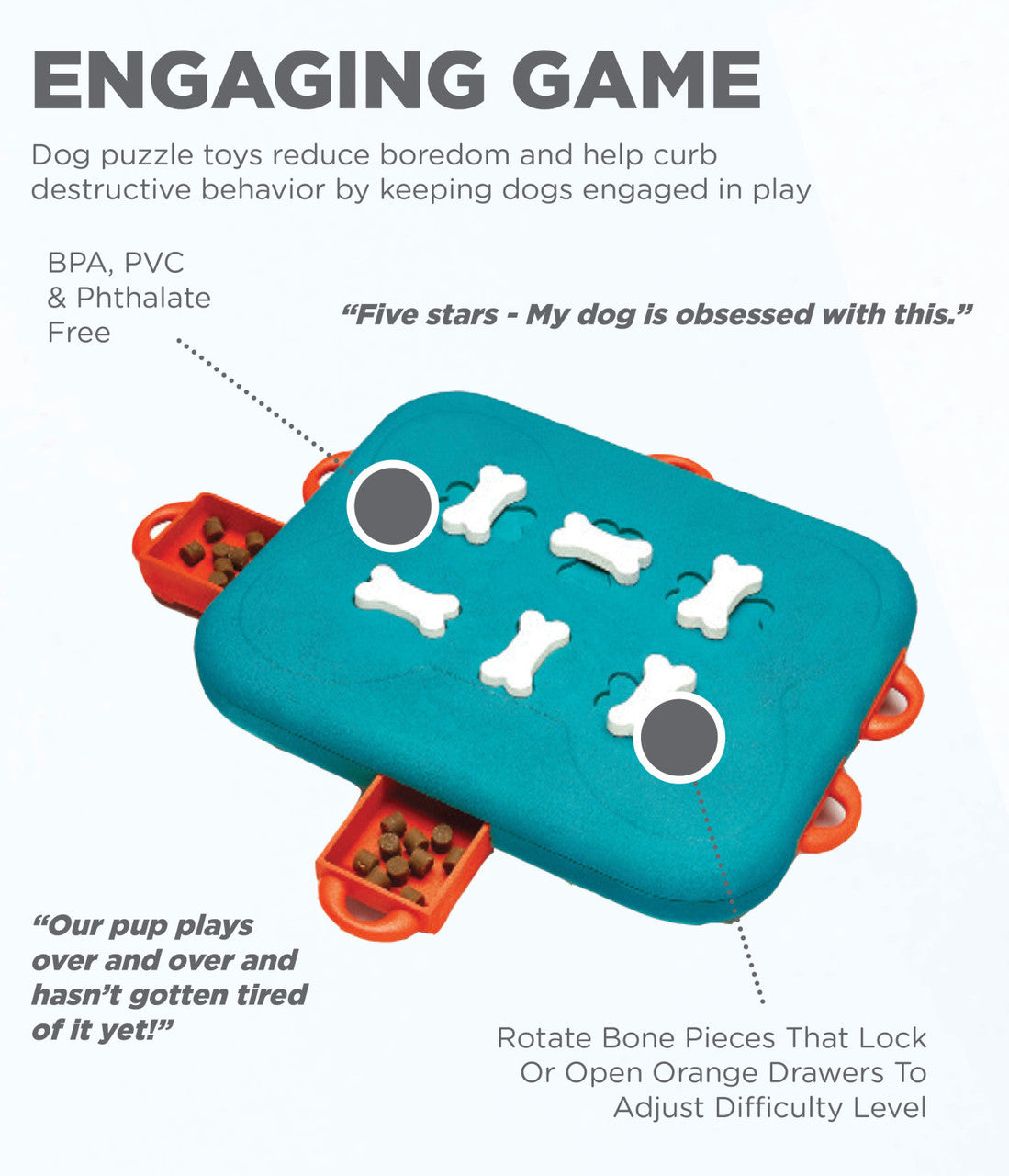 Outward Hound - Casse-tête à friandises (Dog Casino - Niveau 3)